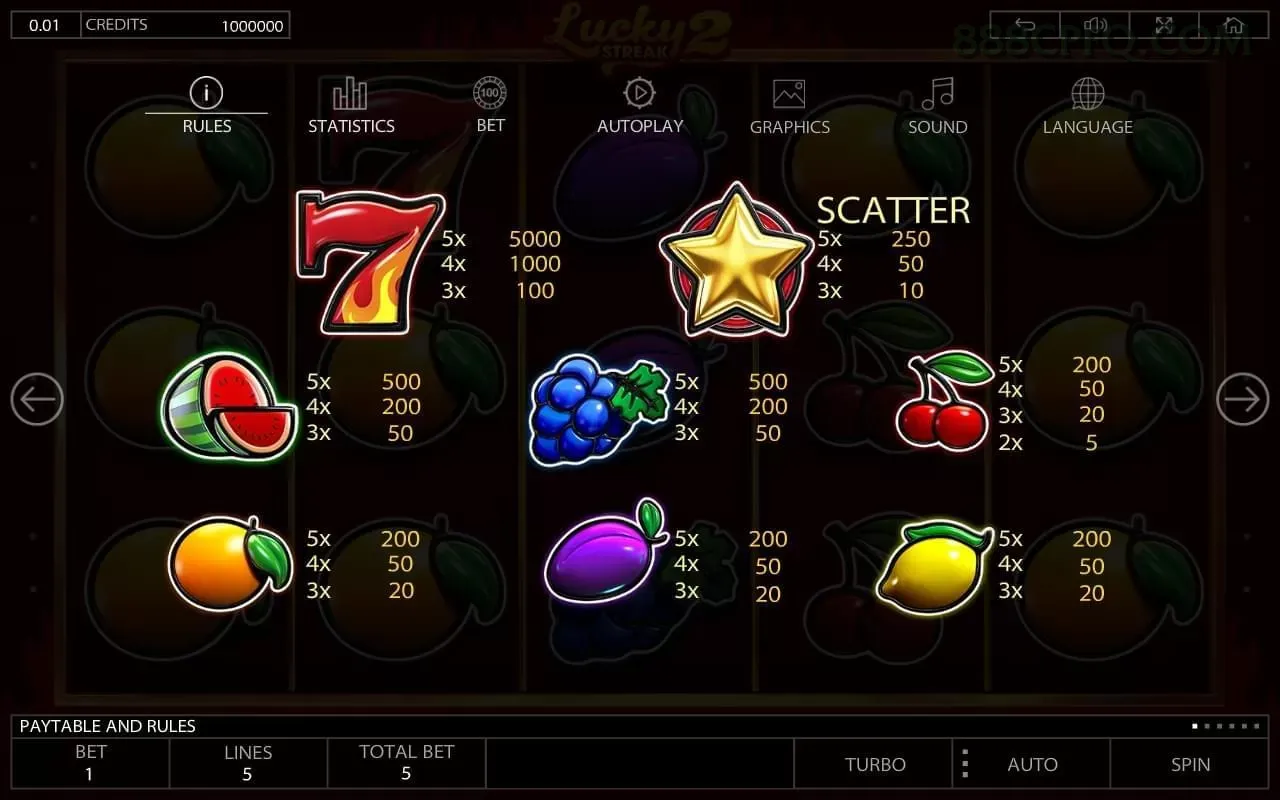 Gates of Olympus slot 888cpf